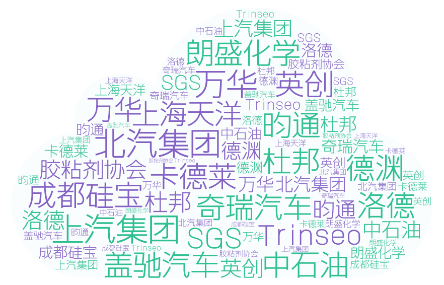 Z6·尊龙「中国」官方网站